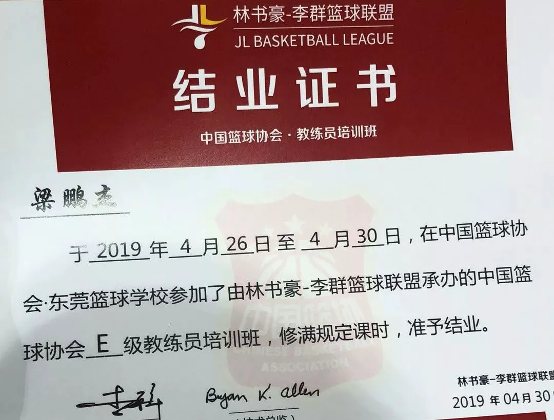 哪里可以找到篮球训练的模范案例_0