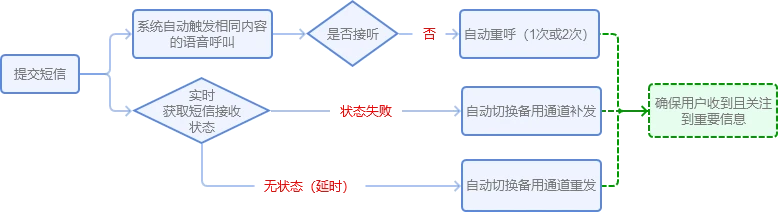 如何为篮球教练提供持续的专业辅导_0